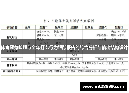 体育健身教程与全年打卡行为跟踪报告的综合分析与输出结构设计