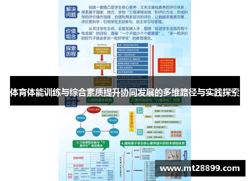 体育体能训练与综合素质提升协同发展的多维路径与实践探索